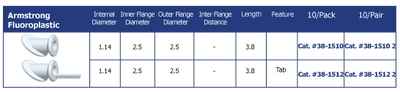 Armstrong Fluoroplastic Tube