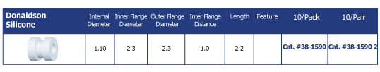 Donaldson Silicone