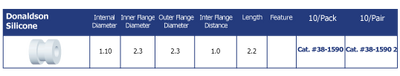 Donaldson Silicone